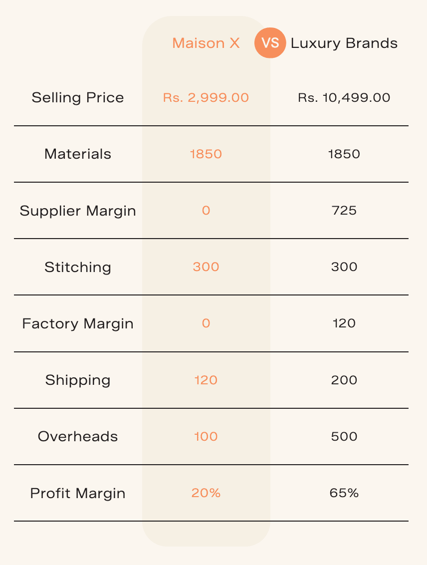 100% European Linen Utility Shacket