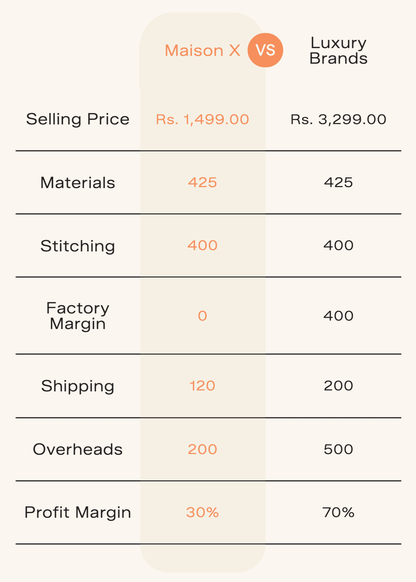 100% Egyptian Cotton Everyday Formal Shirt