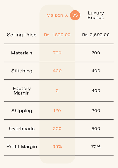 9-to-9 100% Egyptian Cotton Shirt