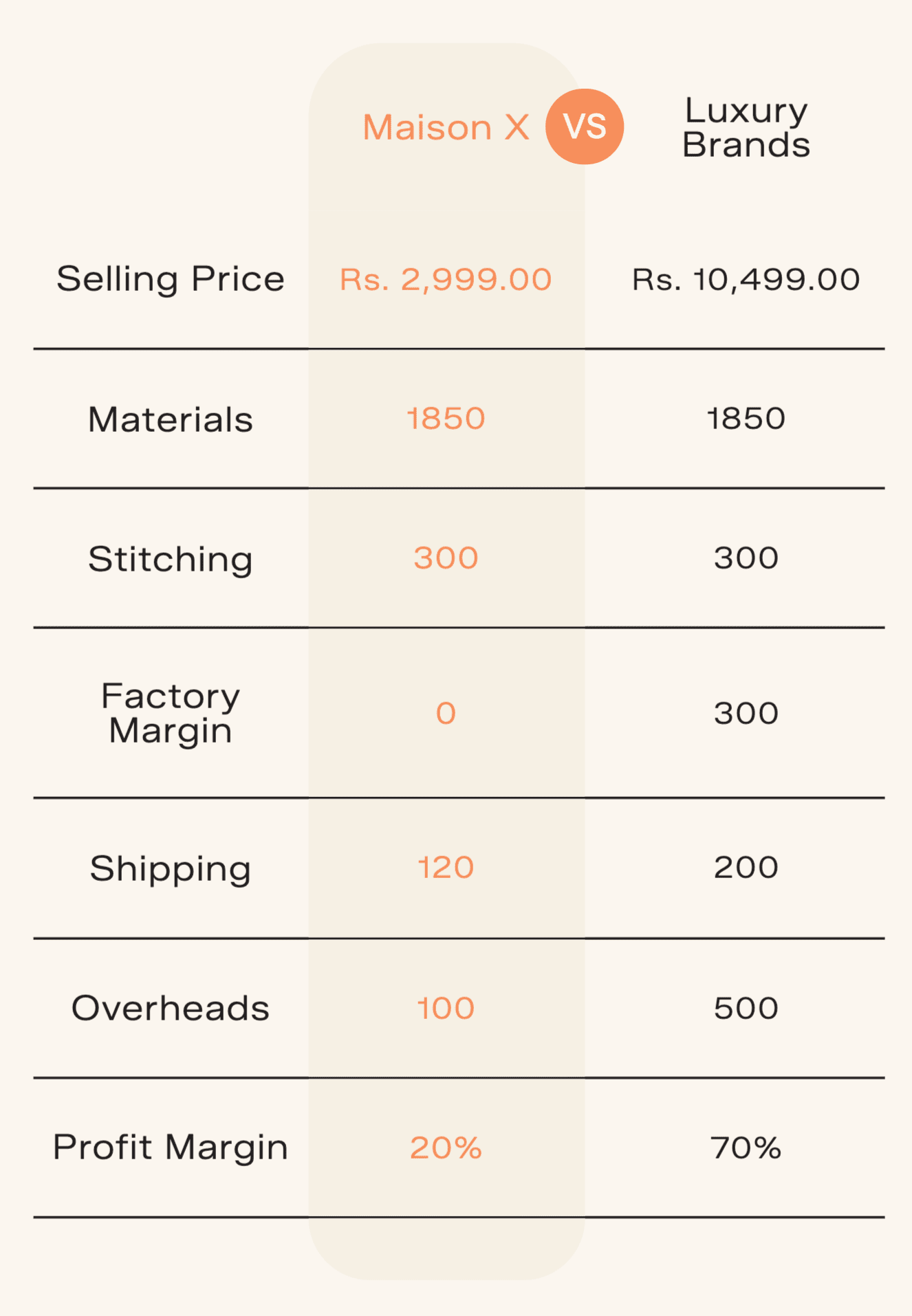 100% European Linen Utility Shacket