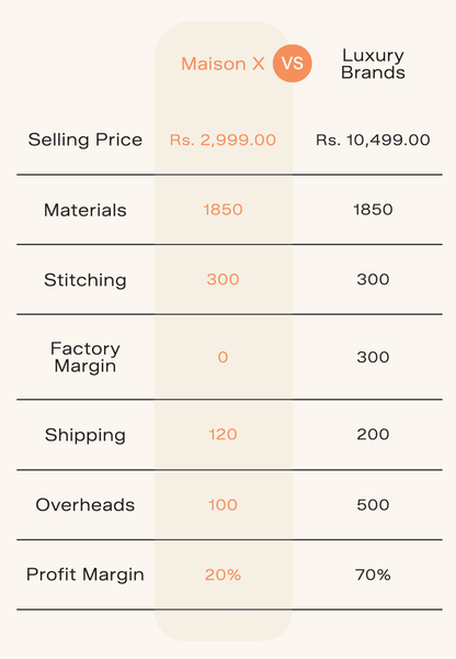 100% European Linen Straight Fit Trousers